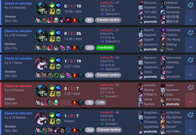 ines (riot & diamond hate account) tweet media