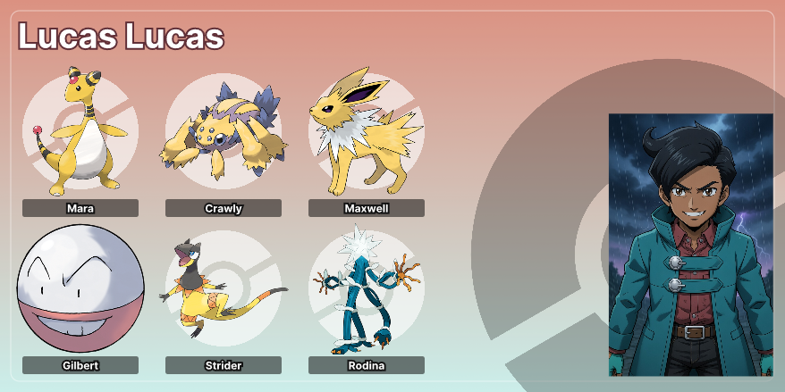 Mr Alex Raven tweet media