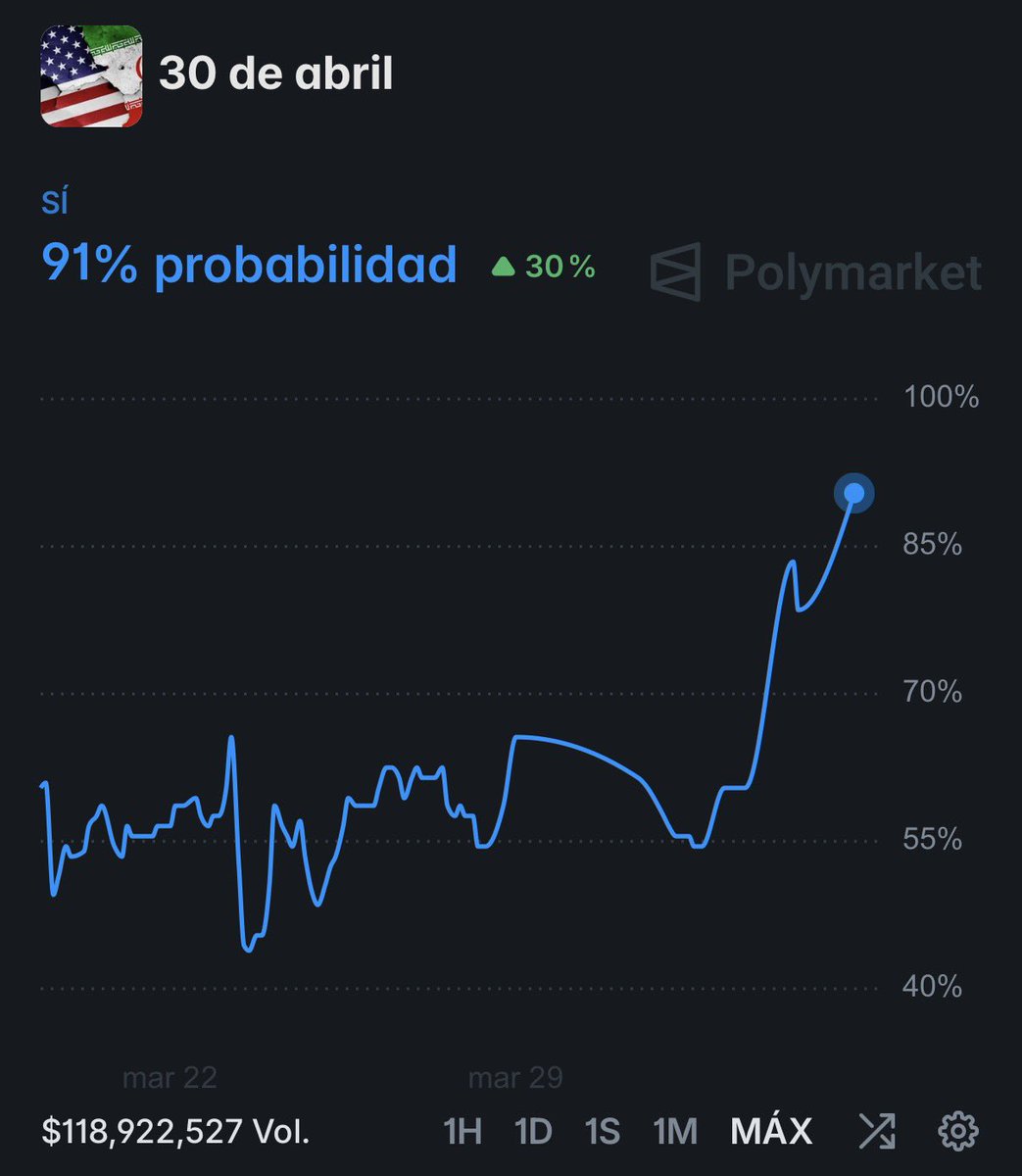 Agustín Antonetti tweet media