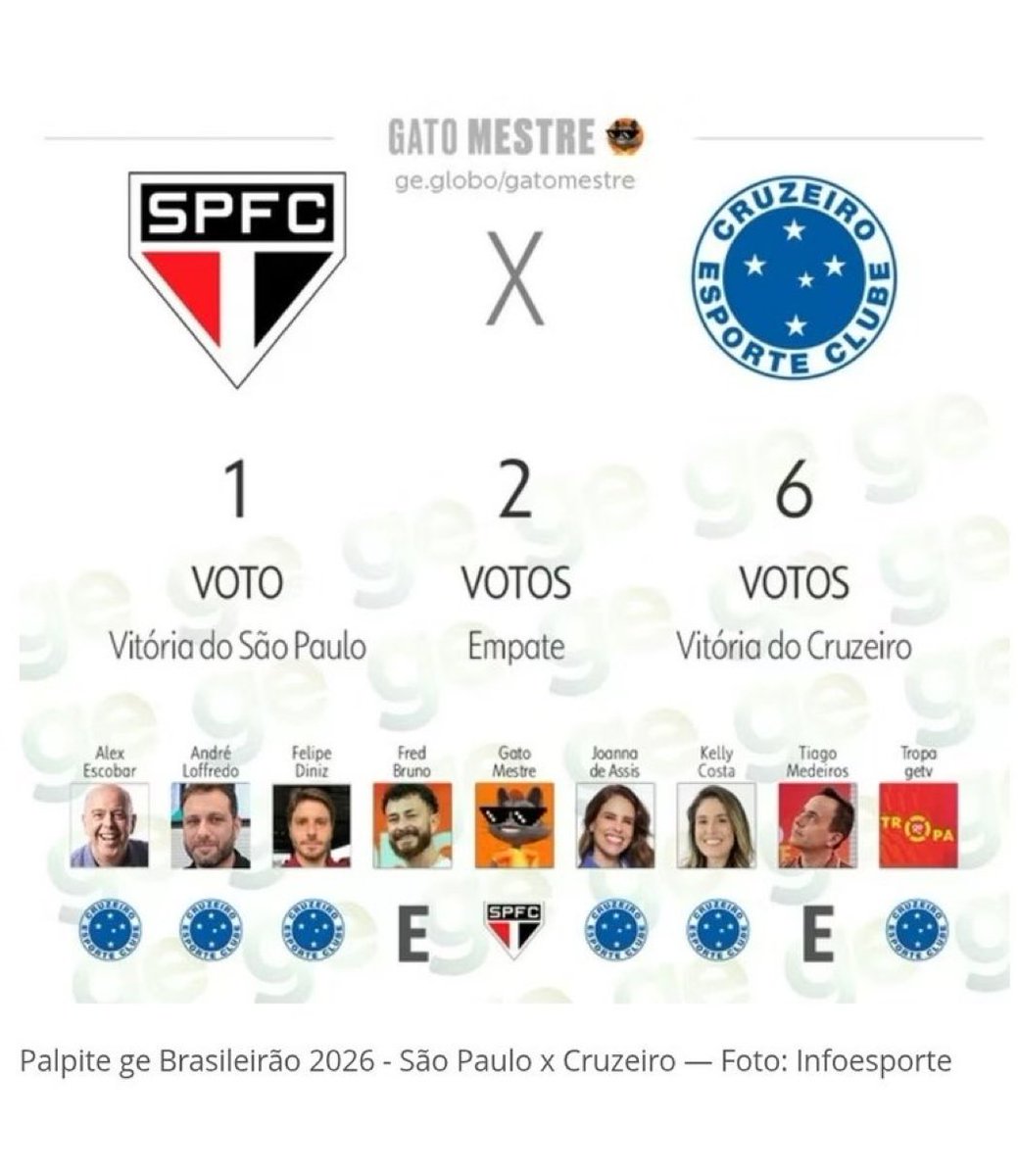 Destino Tricolor 🇾🇪 tweet media