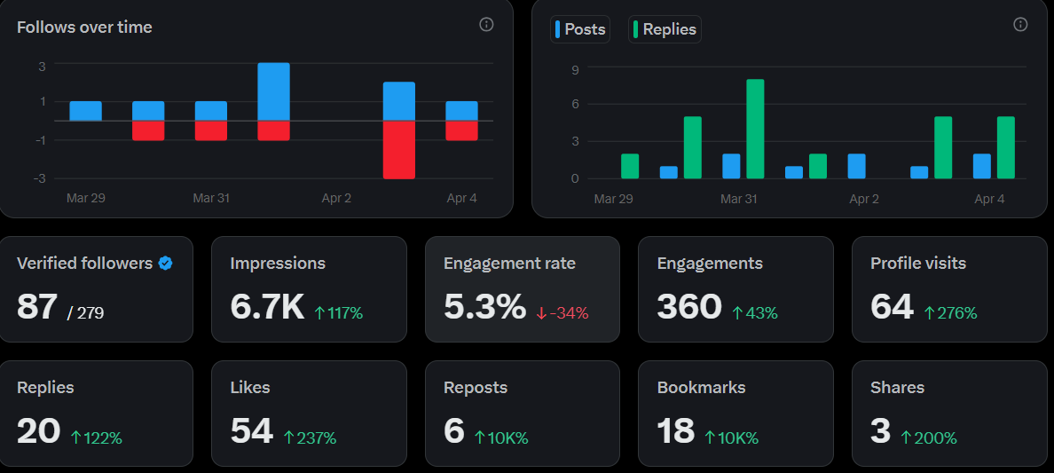 weirdkhan.base.eth 👁️ tweet media