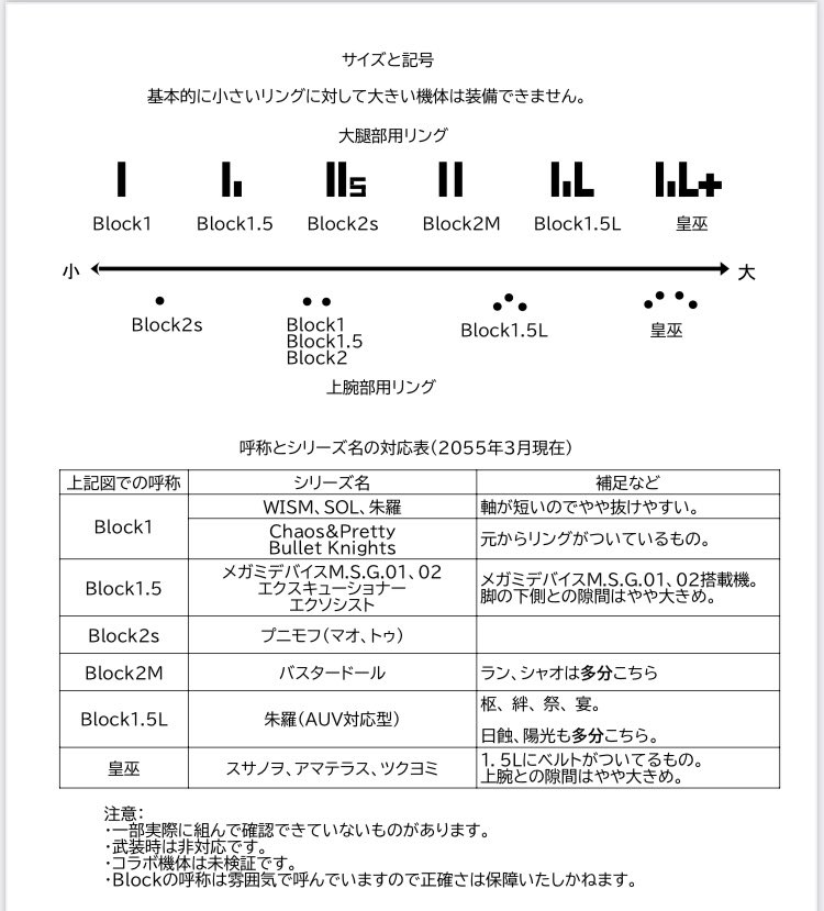 中元素@テトラーデン tweet media