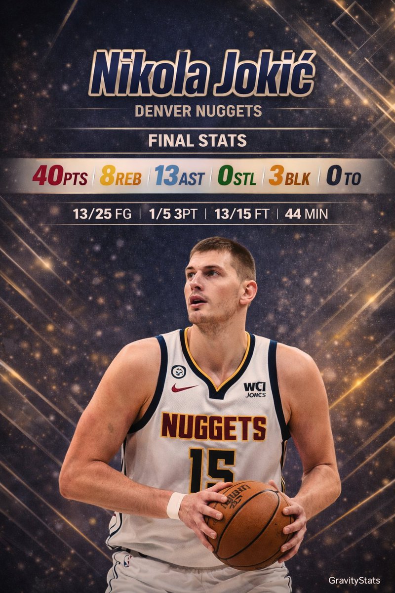 GravityStats tweet media