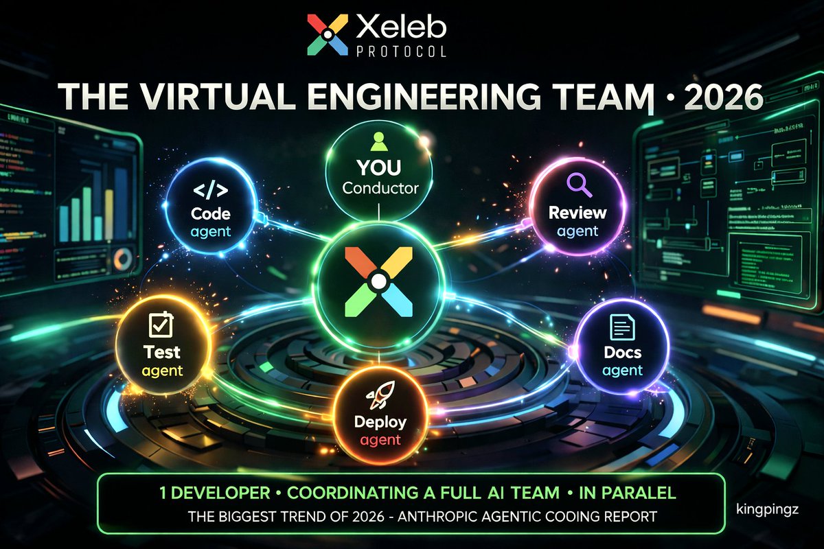 King Pingz ๐ tweet media