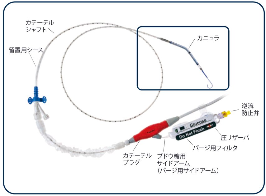暴走准高齢ピアノ弾き tweet media