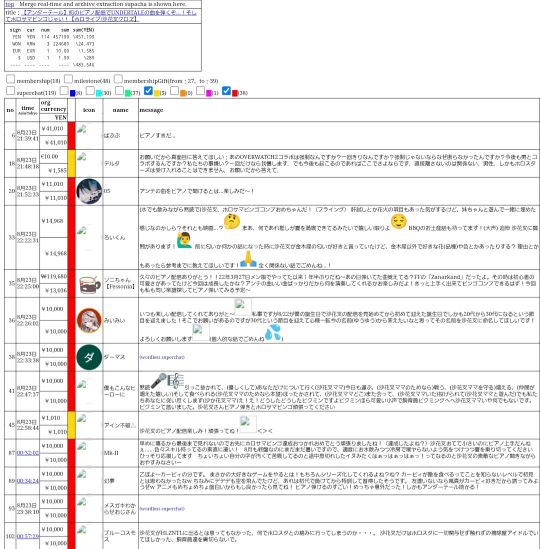 わにわ tweet media