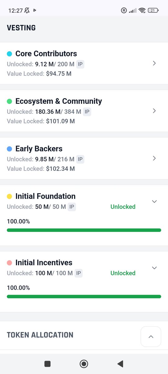 TraderXela's tweet photo. @StoryProtocol @psdnai @SPChinchali Expectations Vs reality?
Token unlocked reality is not transparent, they say that 21.6% from early backers&amp;20% from core contributors will be delay by 6months from 2/13-6/13, but early backers has 9.85M unlocked, core contributors=9.12M, now I saw the main reason why everyday ATL https://t.co/4SjTJO2jmG