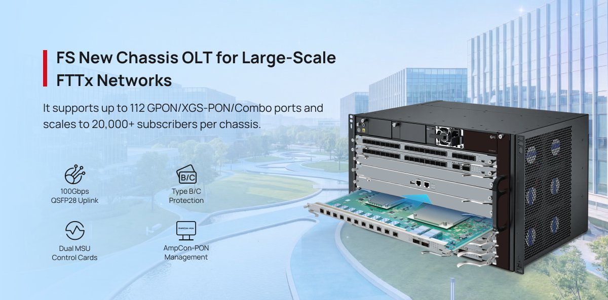 FS.com AU tweet media