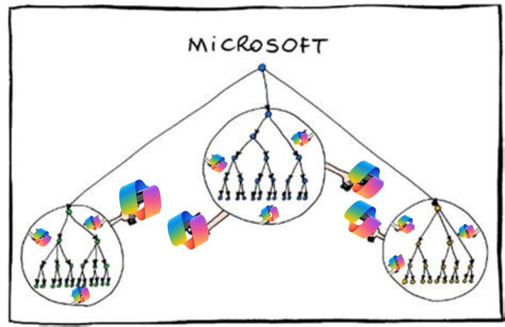 Eugene Meidinger tweet media