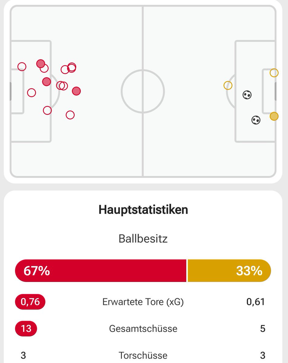 Lennart Sauerwald tweet media