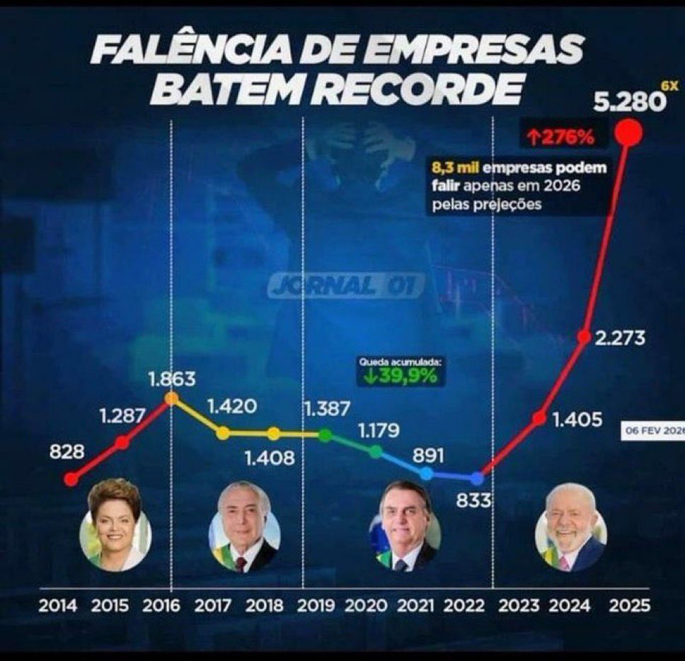 David Dave tweet media