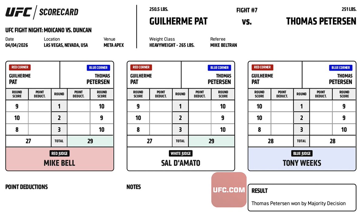 UFC News tweet media