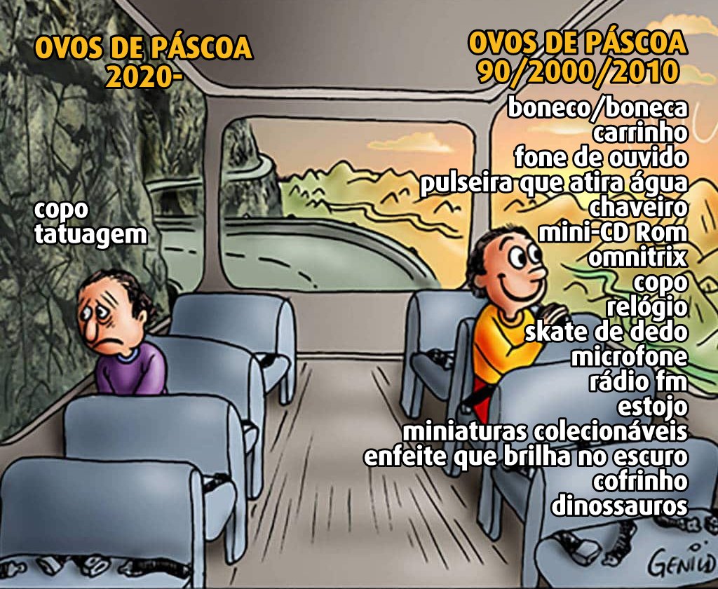 Eu juro que não sei como ainda não chegamos no ponto que o brinde do ovo de páscoa é um QR Code de pontos no roblox, é só o que tá faltando