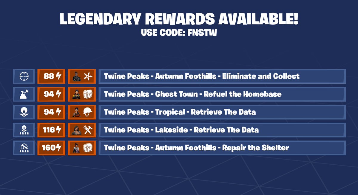 Fortnite STW News tweet media