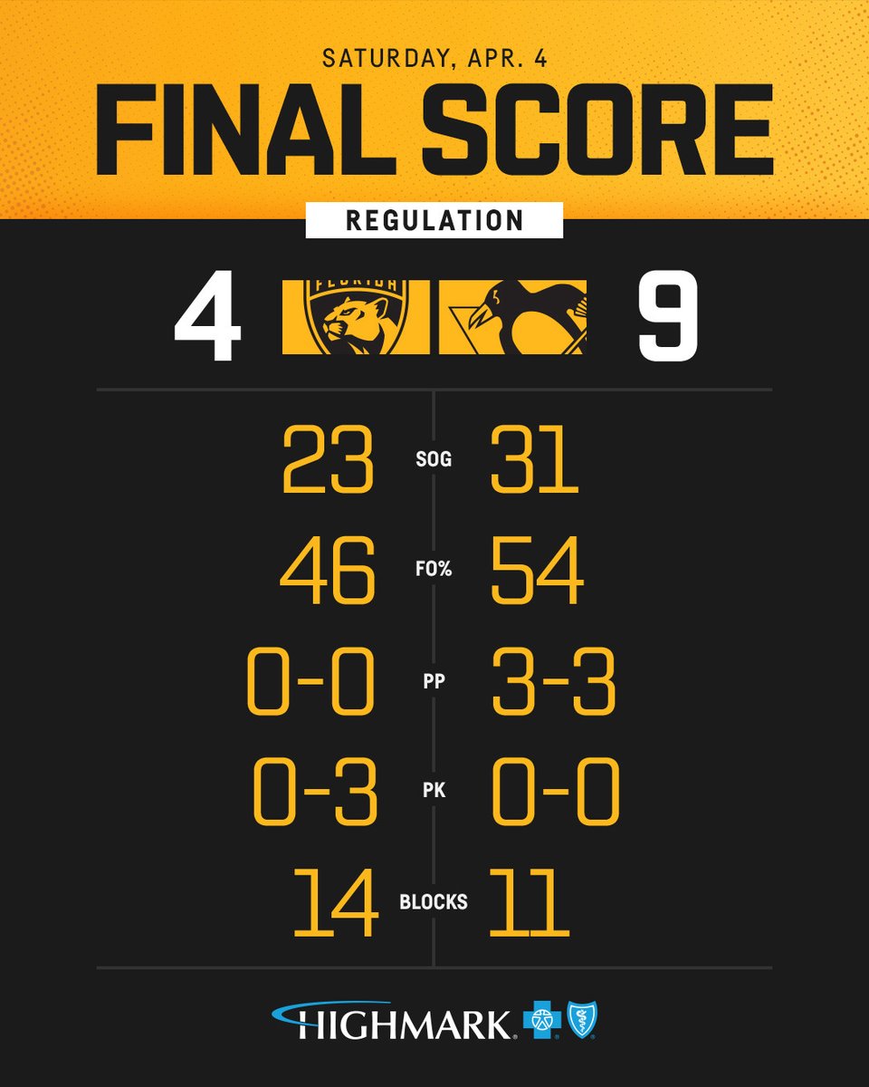 Two more points 👏