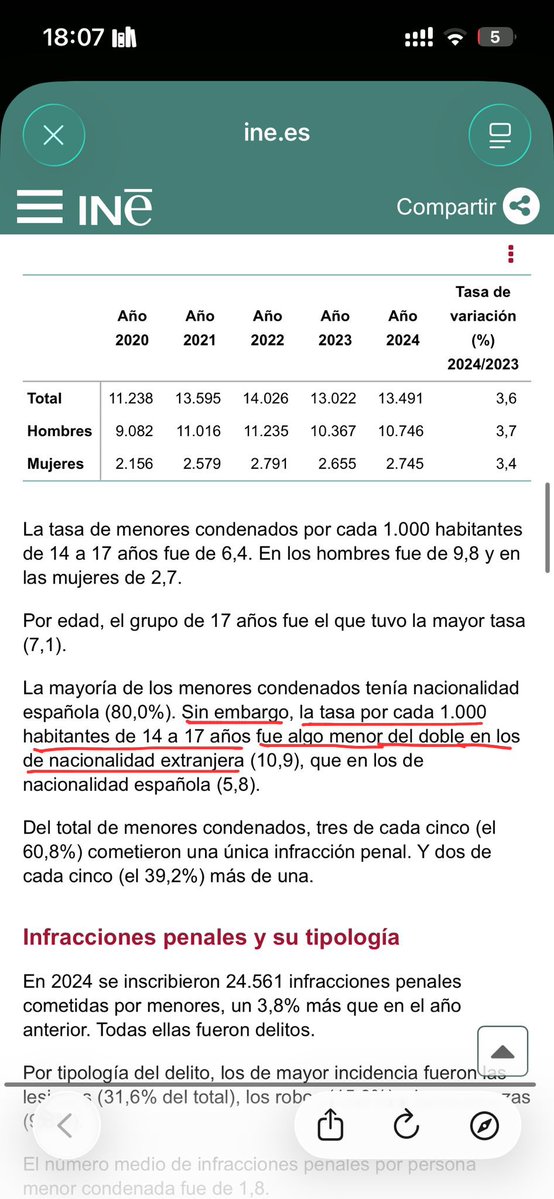Xavi 🇪🇸 tweet media