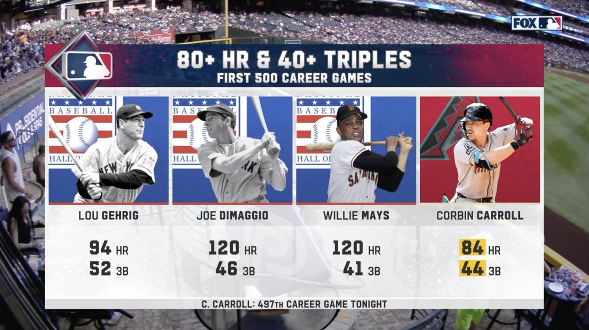 Arizona Diamondbacks tweet media