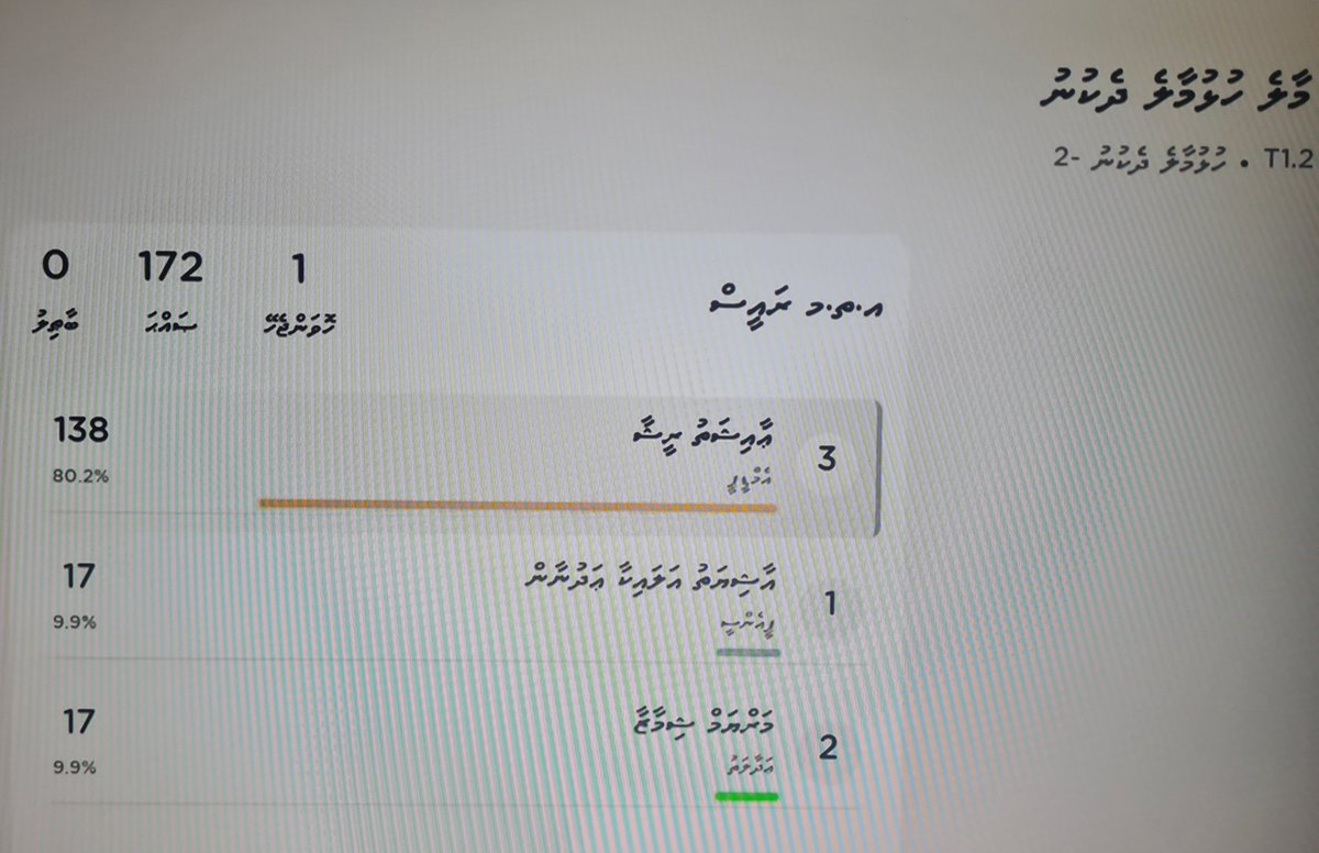 The DEMOCRATS -Supporters tweet media