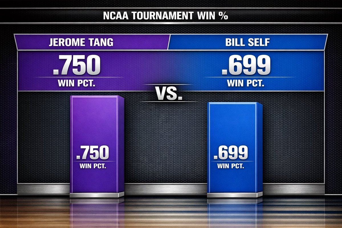 Avery Johnson’s AMG GT tweet media