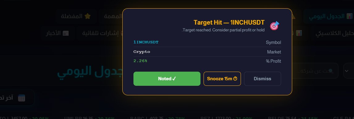 Q11 stocks tweet media