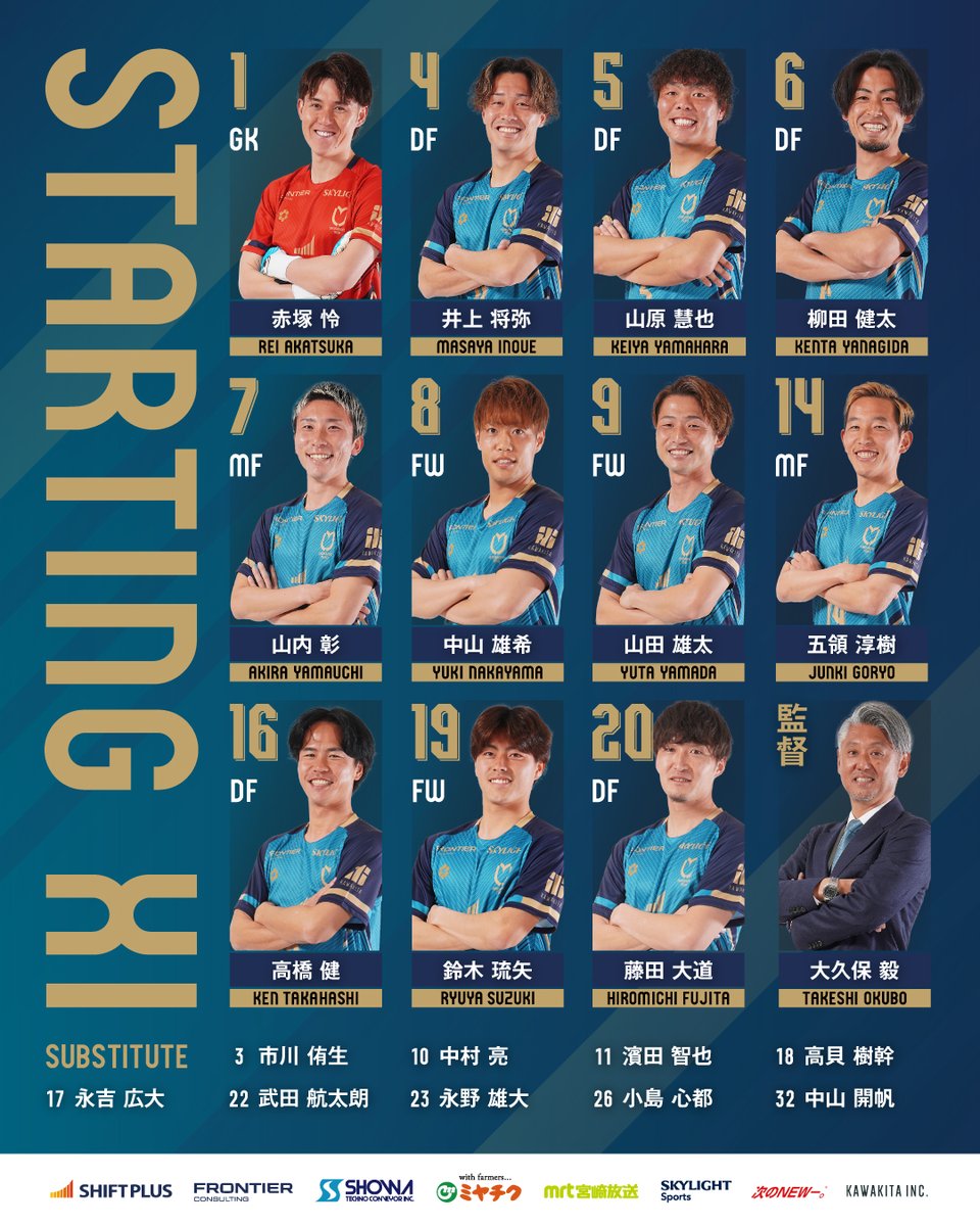 ヴェロスクロノス都農 tweet media