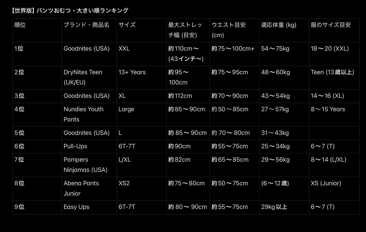 ねこすけ tweet media