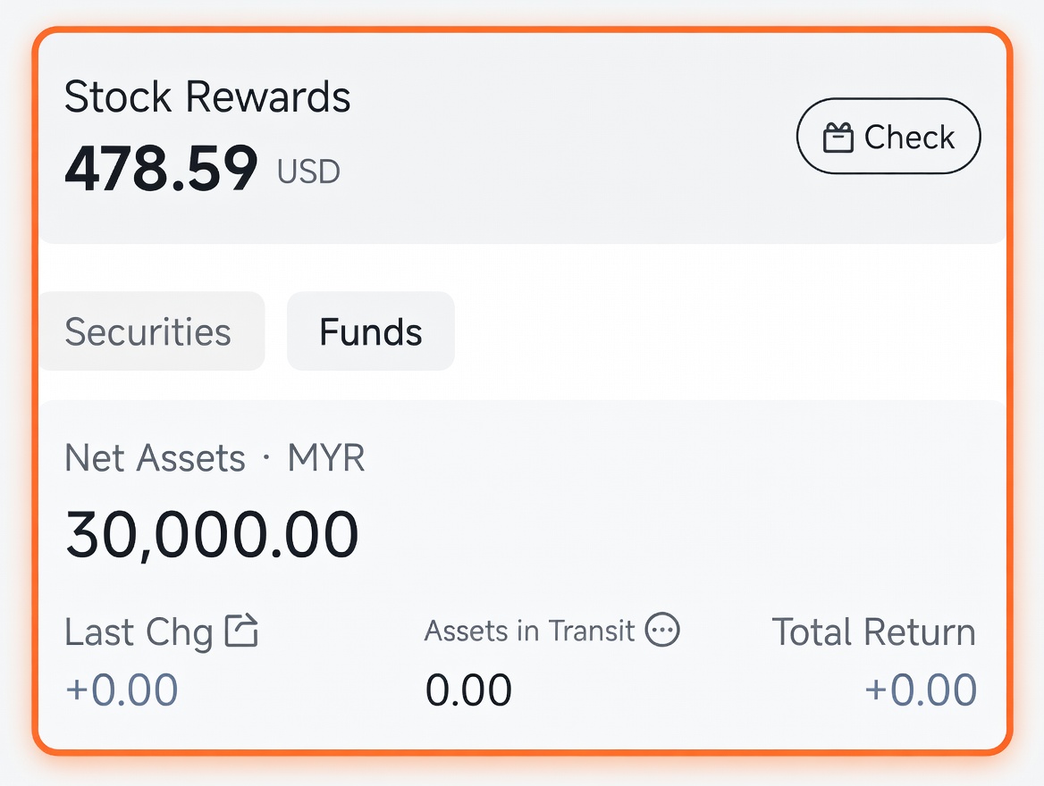 Bitcoin Malaya tweet media