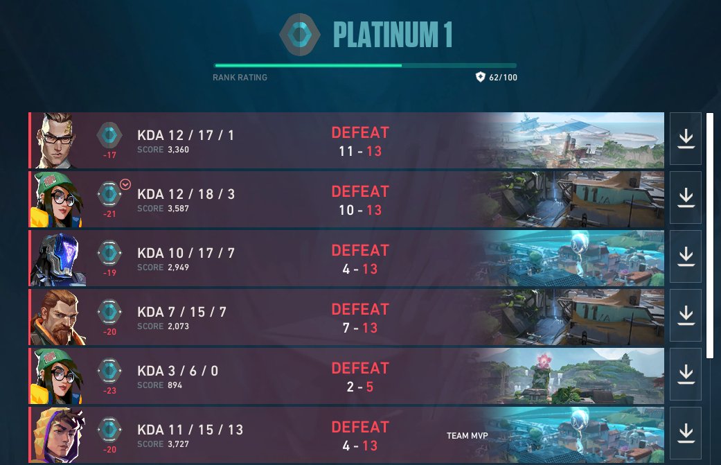 i don't miss it anymore.