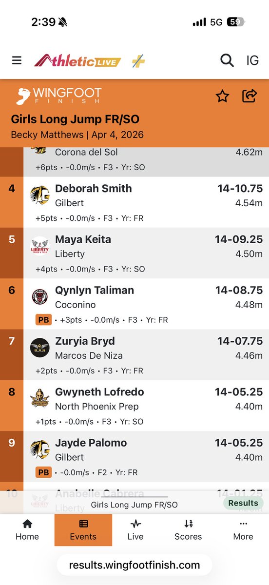 LibertyLionsT&F tweet media