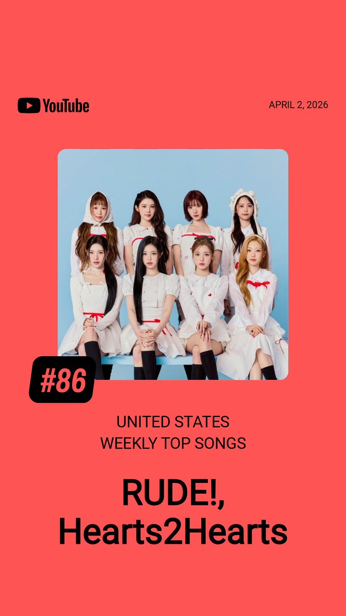 Hearts2Hearts Zone tweet media