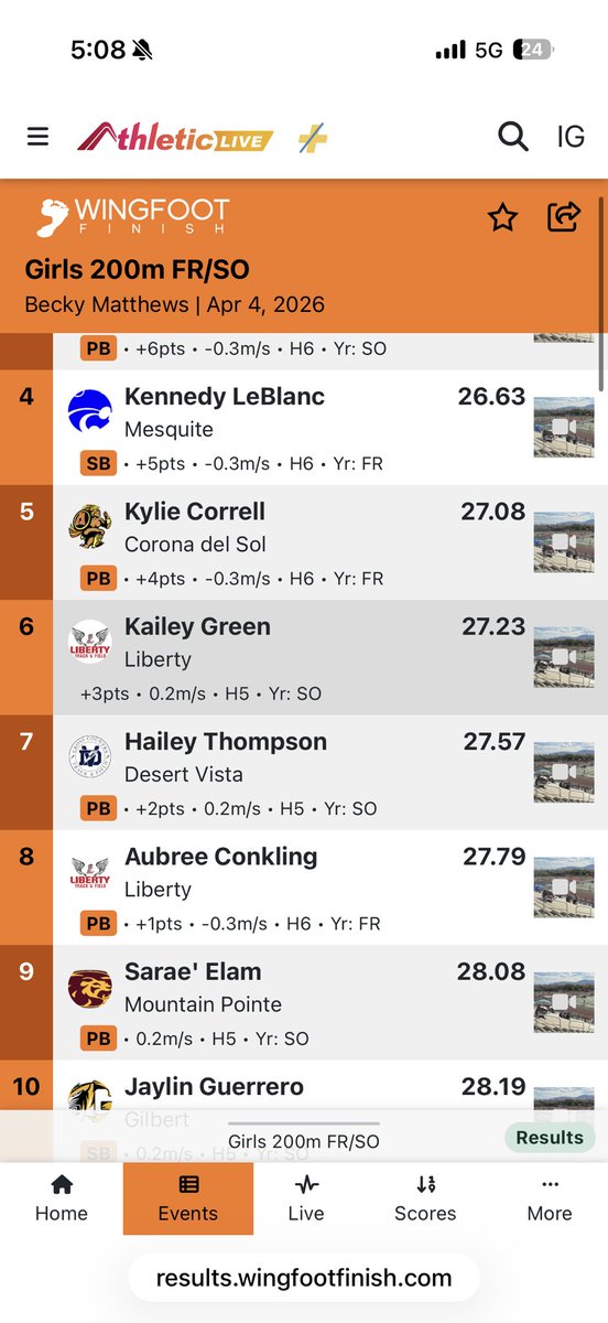 LibertyLionsT&F tweet media