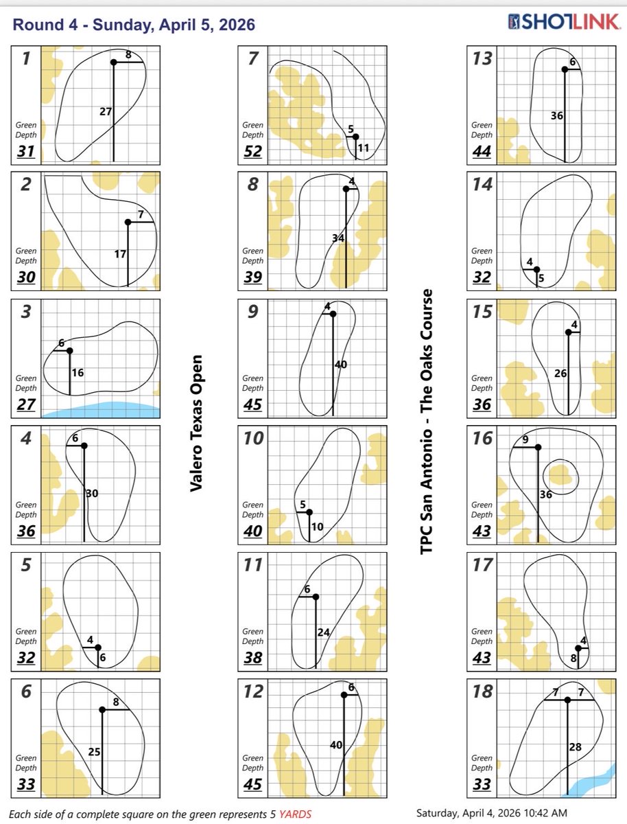 PGA TOUR Communications tweet media