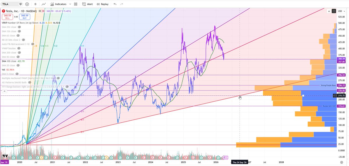 GhostofDan tweet media