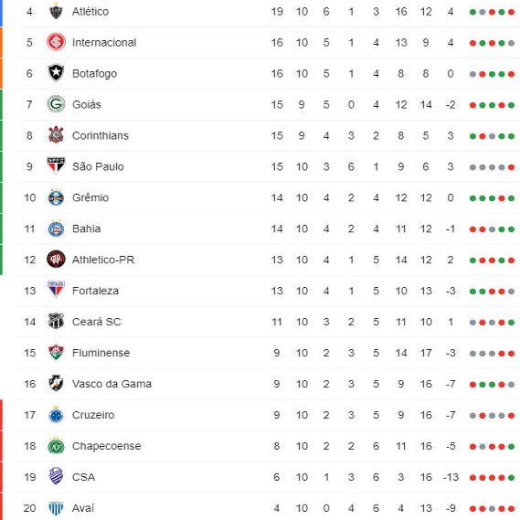 Caio Warriors tweet media