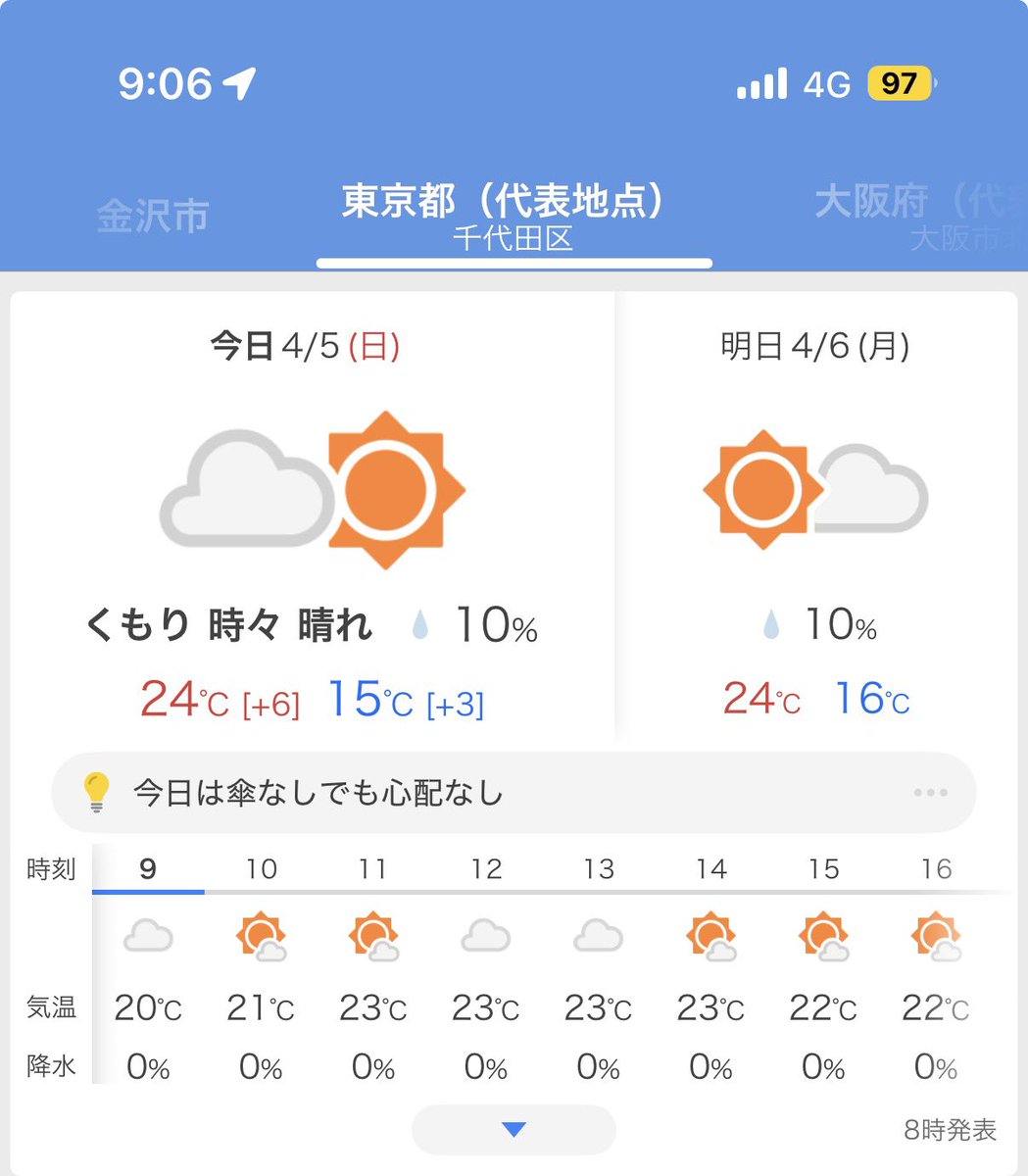 愛弓 𓇼 マーケ出身デザイナ〜 tweet media