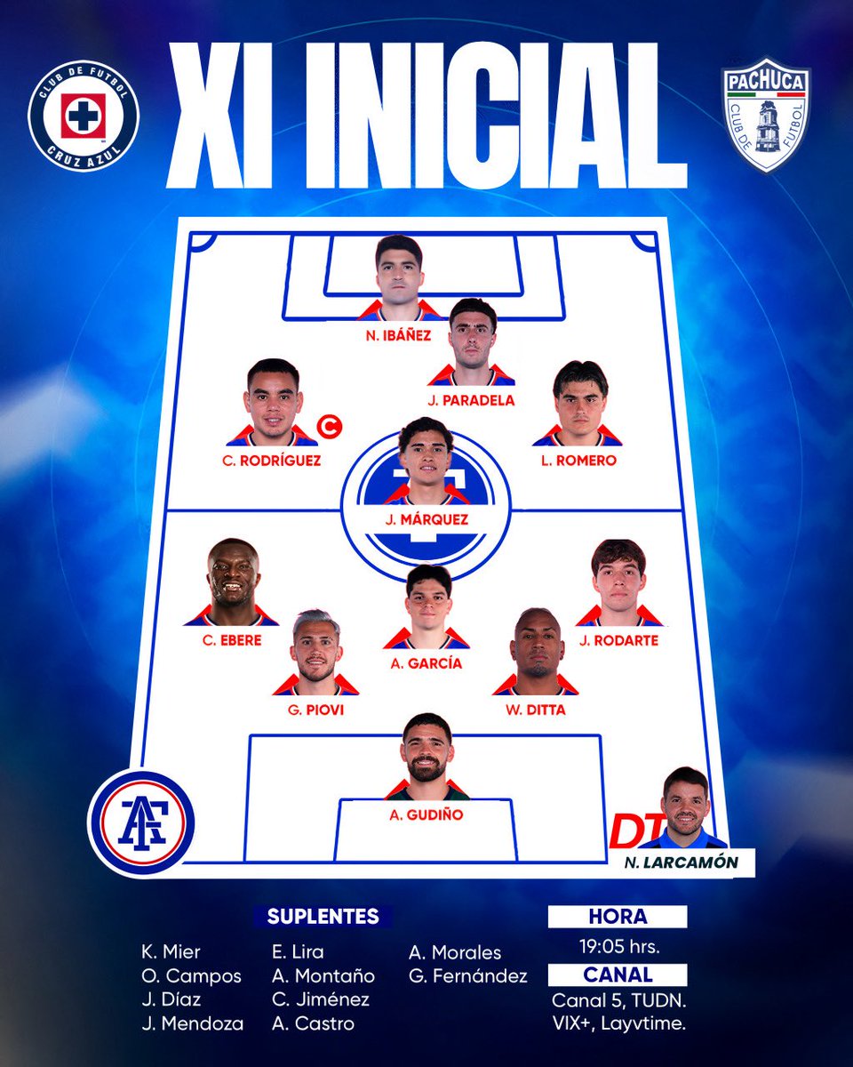 Fan Azul 💙 tweet media