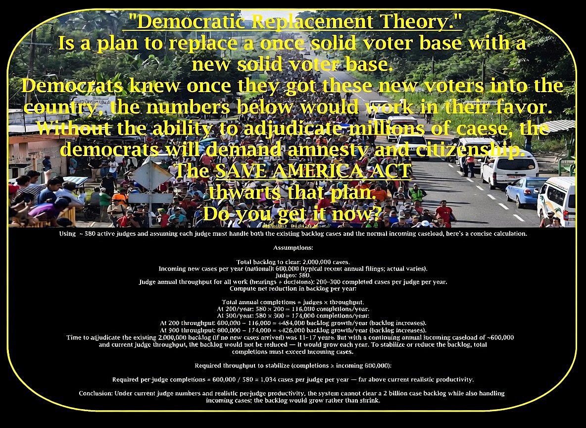 ๐๐๐ฃ๐๐๐๐๐๐ โ๐บ๐ธโ MAGA โ๐บ๐ธโ tweet media