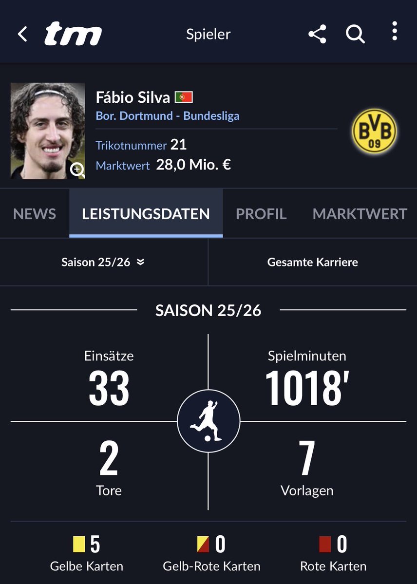 DonBookSZN tweet media