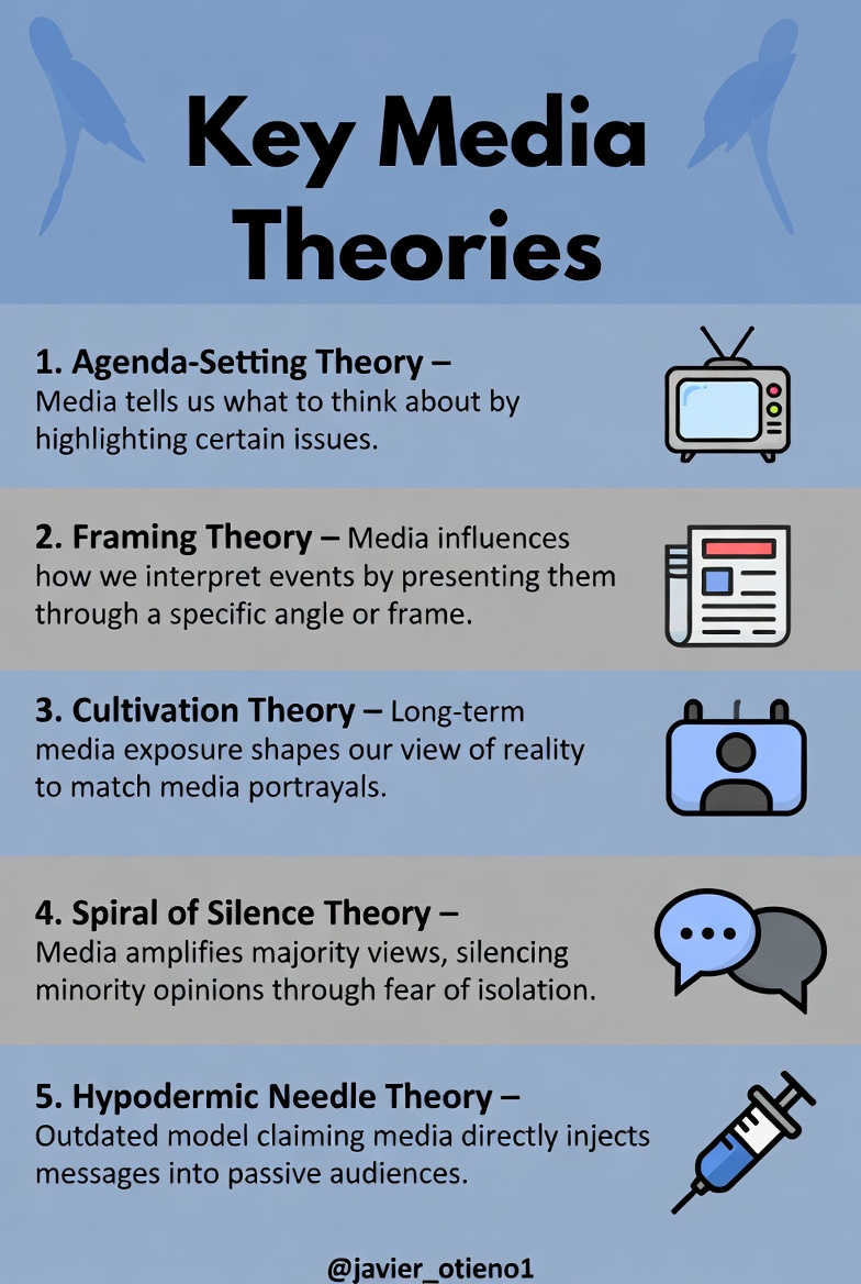 Javier Writes tweet media