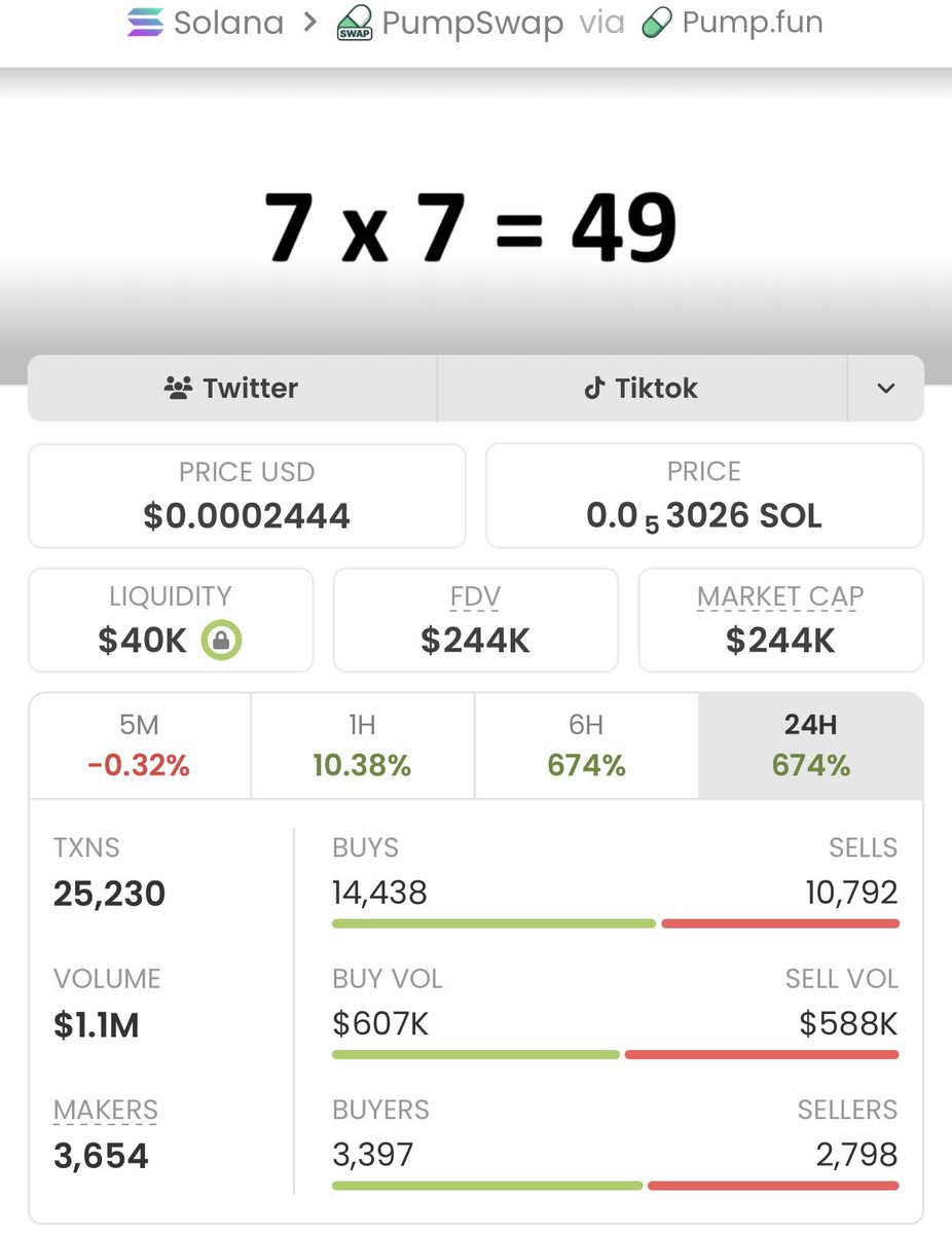 SOL Alpha Calls tweet media