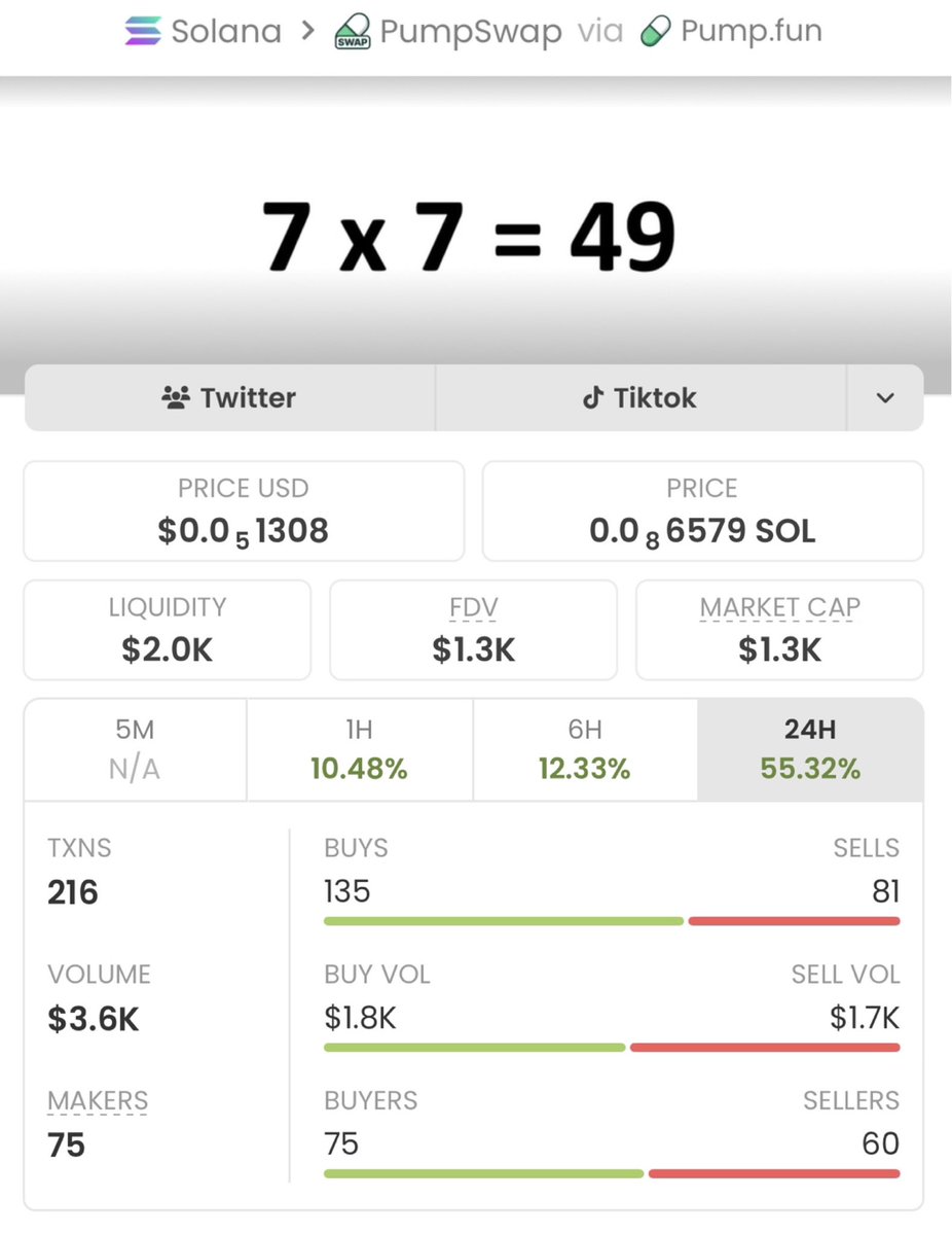 SOL Alpha Calls tweet media