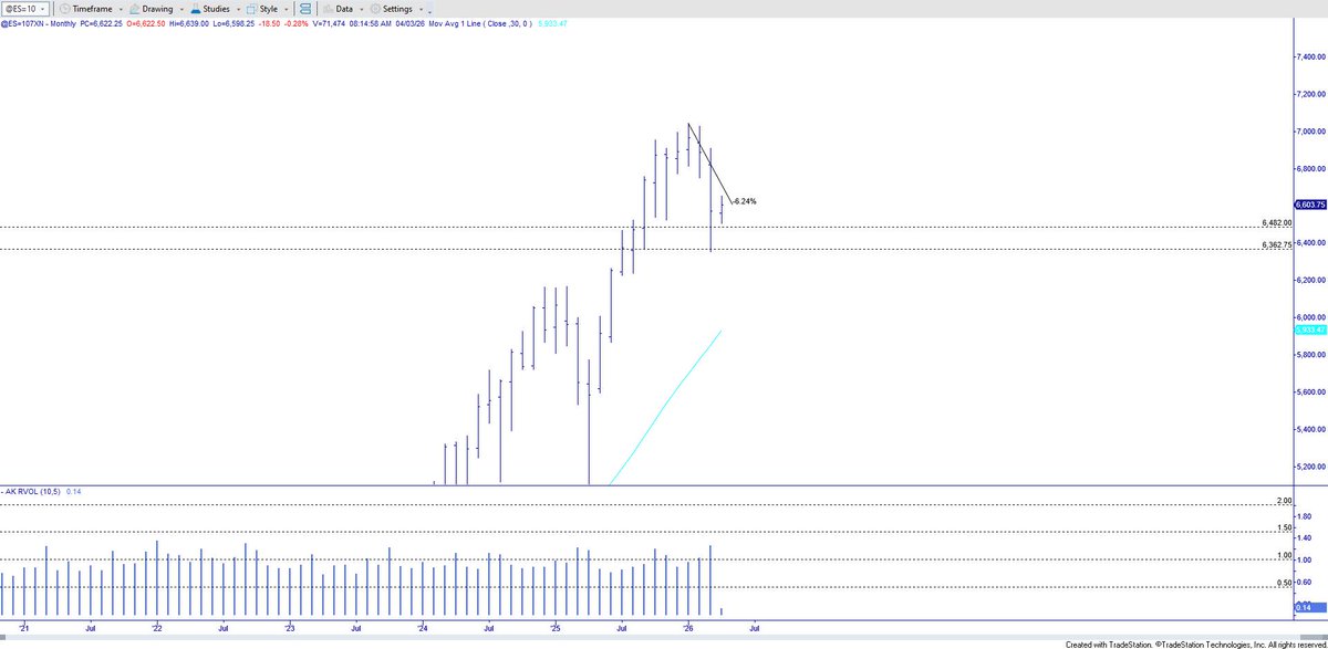 Peter Wilson tweet media