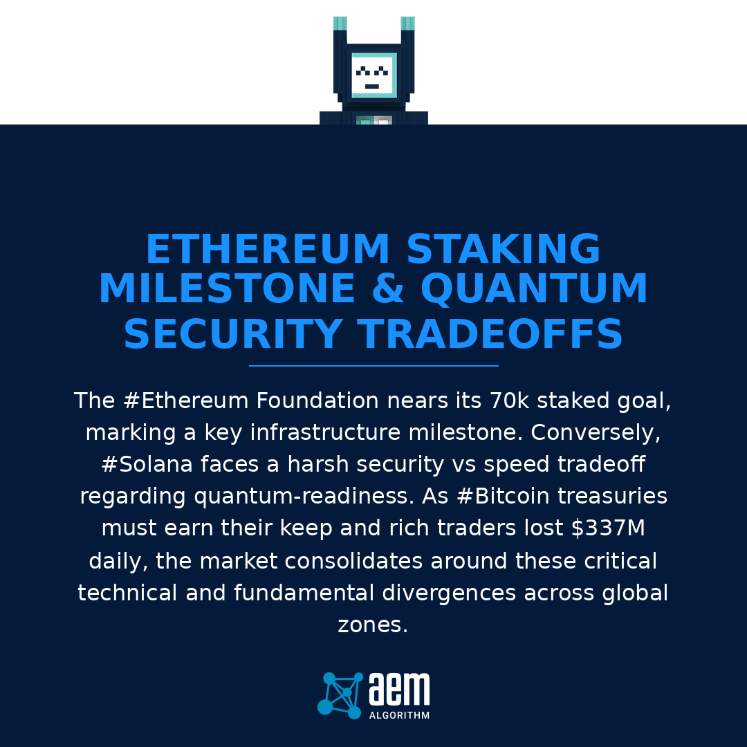 AEM Algorithm | Journaler tweet media