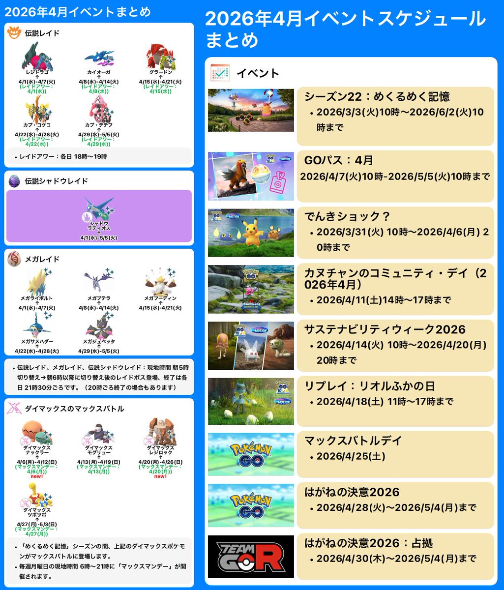 ポケモンGO攻略情報＠ポケマピ tweet media