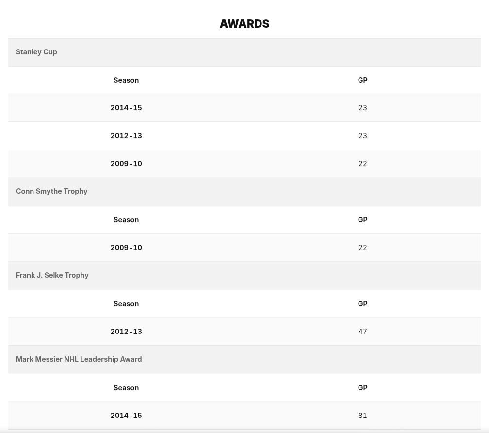 x - Madeleine tweet media