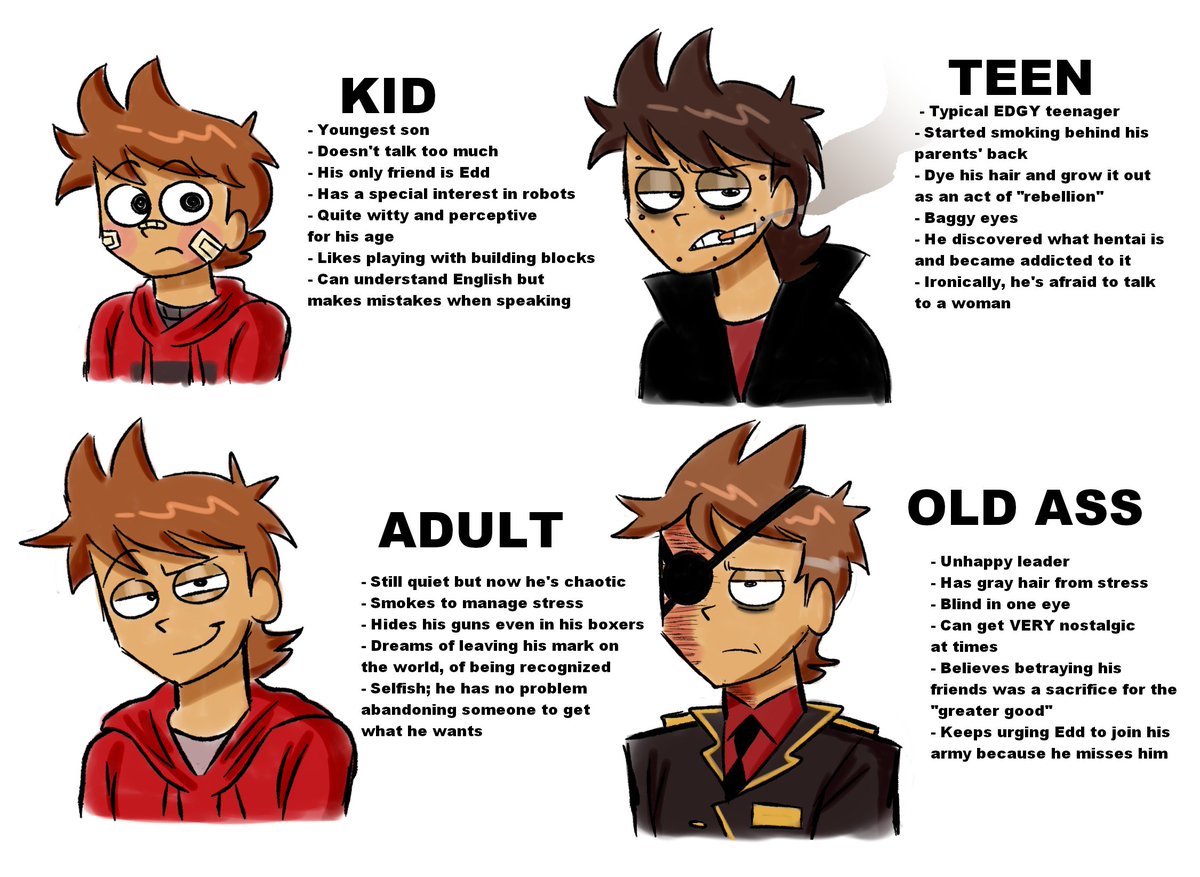 eve ☆ .. TORD IS BACK!!!!! tweet media