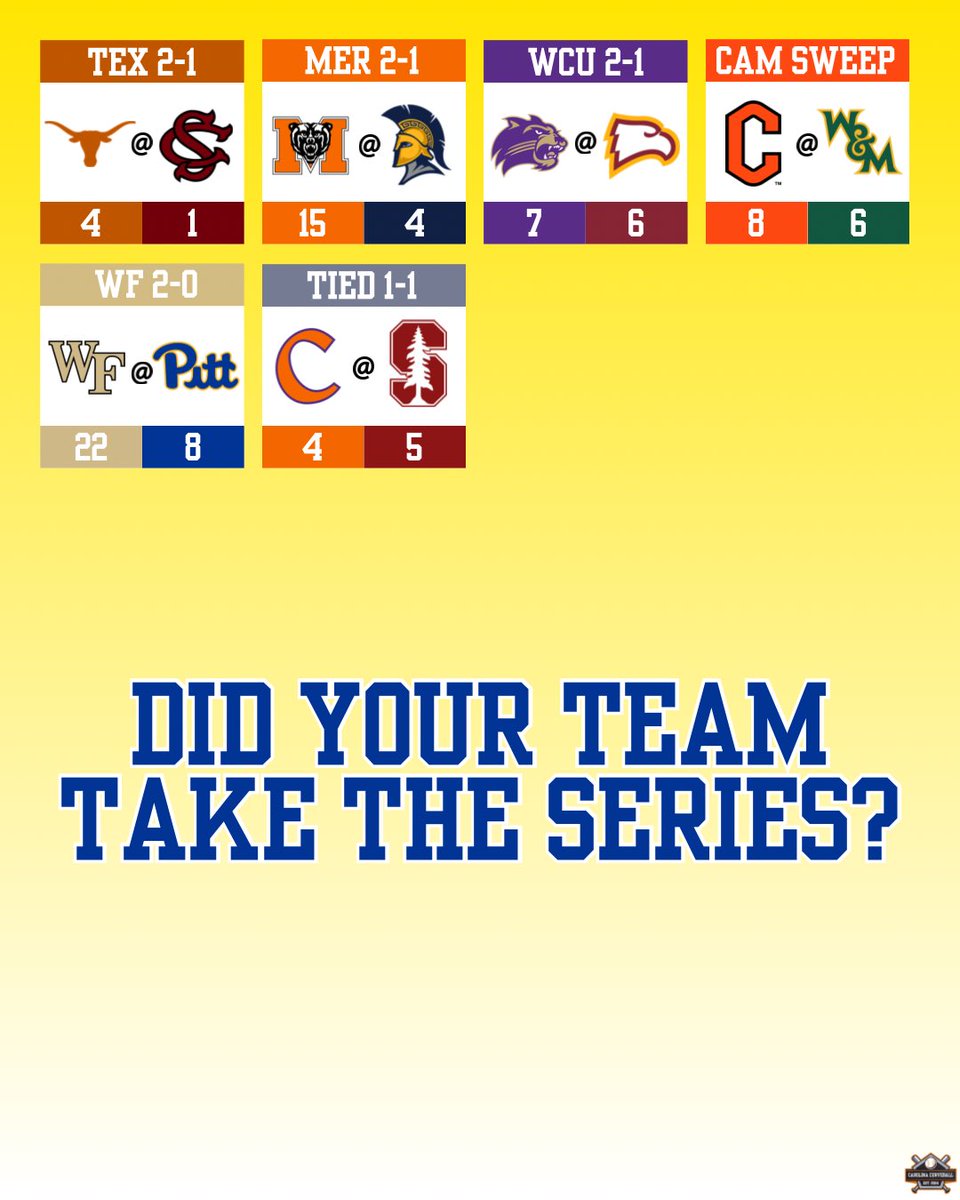 Carolina Curveball tweet media