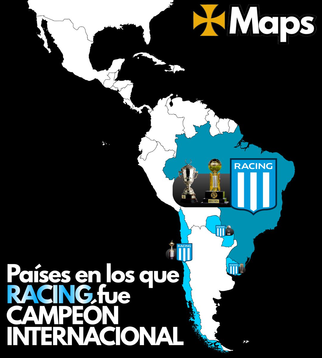🎓 Países en los que Racing Club fue campeón internacional: