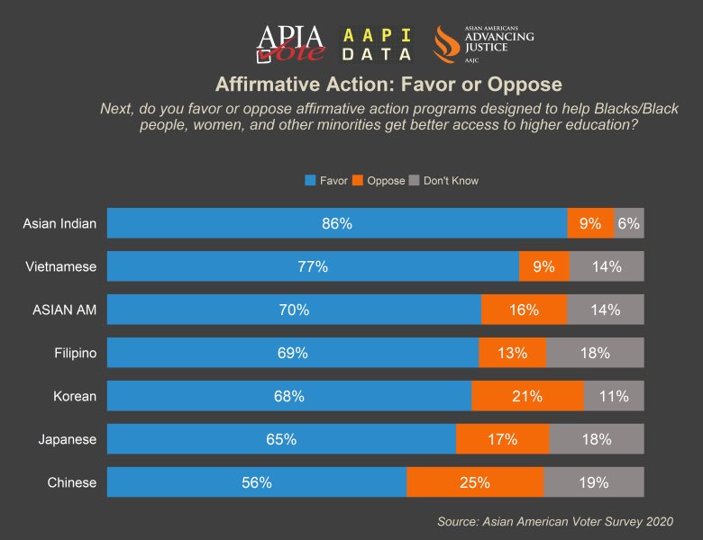 Dynasty Builder🌱☀️ tweet media