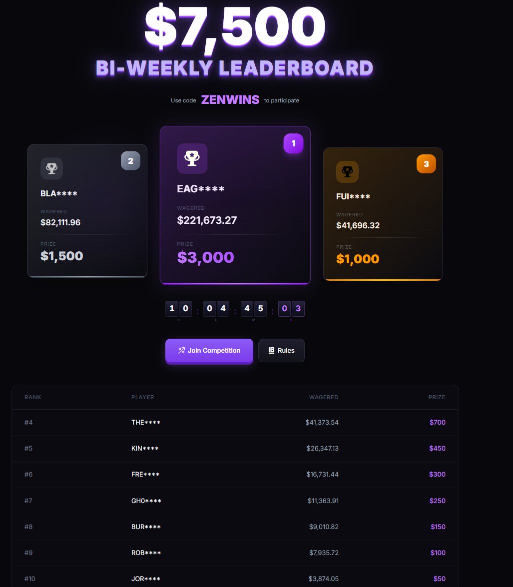 Zen Gambling tweet media